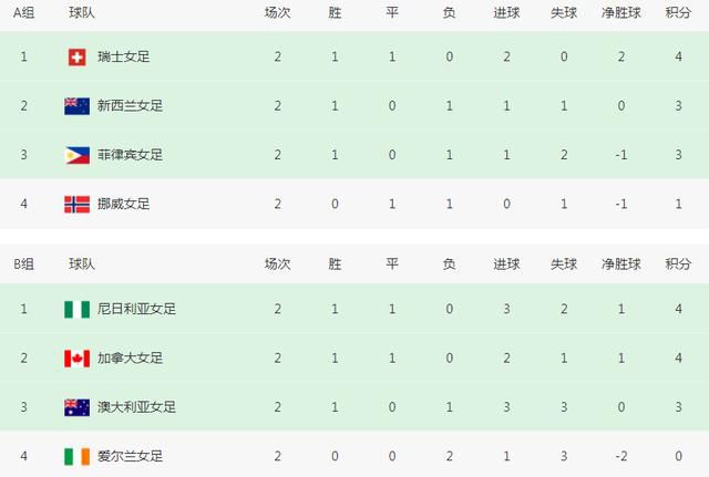 然而，这些条约都在法庭的授意和许可之下被违反的